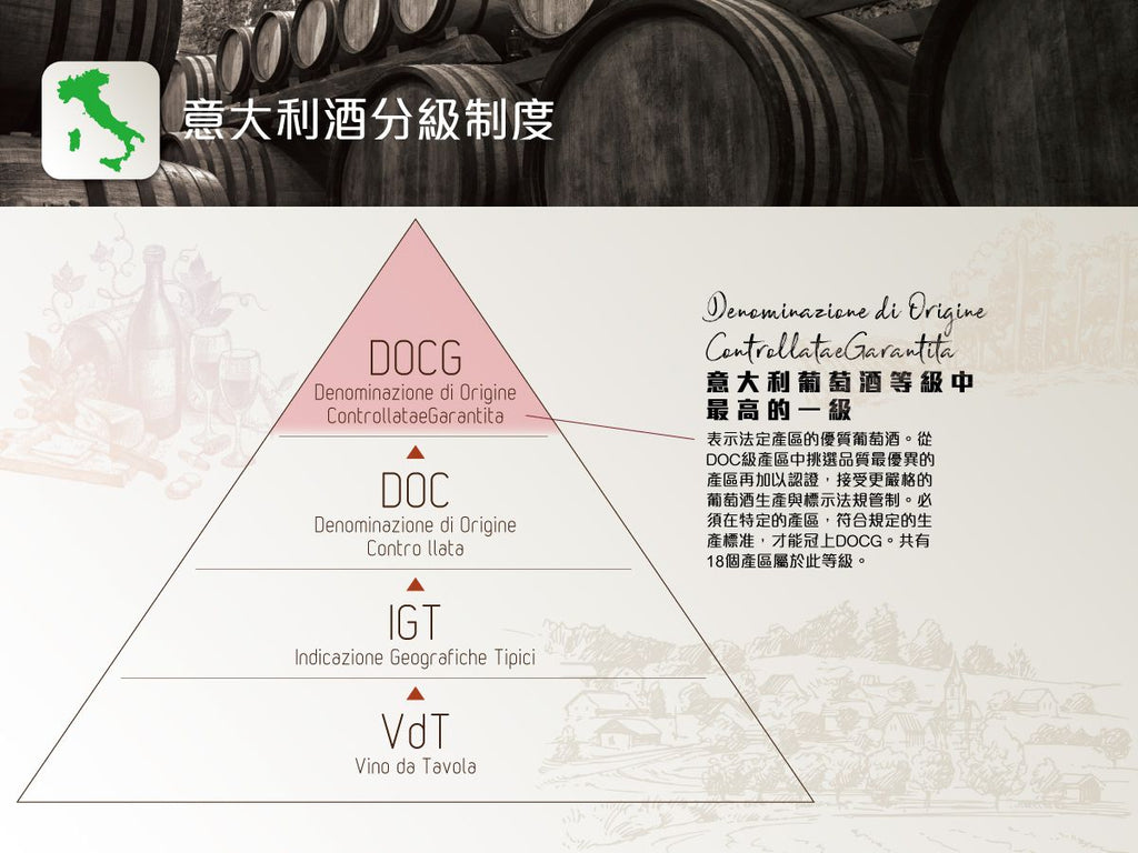 Carlo Giacosa, Montefico Barbaresco, DOCG, 意大利酒皇后, 買紅酒, Red Wine, Fine Wine Asia, 意大利評分酒, italian red wine, Wine Searcher, 紅酒推介, 頂級紅酒, 紅酒送貨